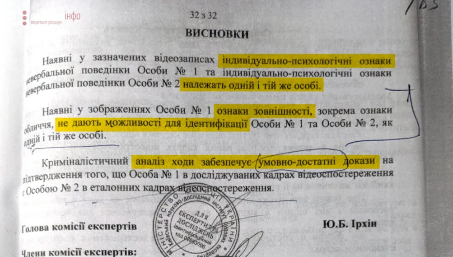 Убийство Шеремета. У следствия нет неоспоримых доказательств причастности подозреваемых — СМИ