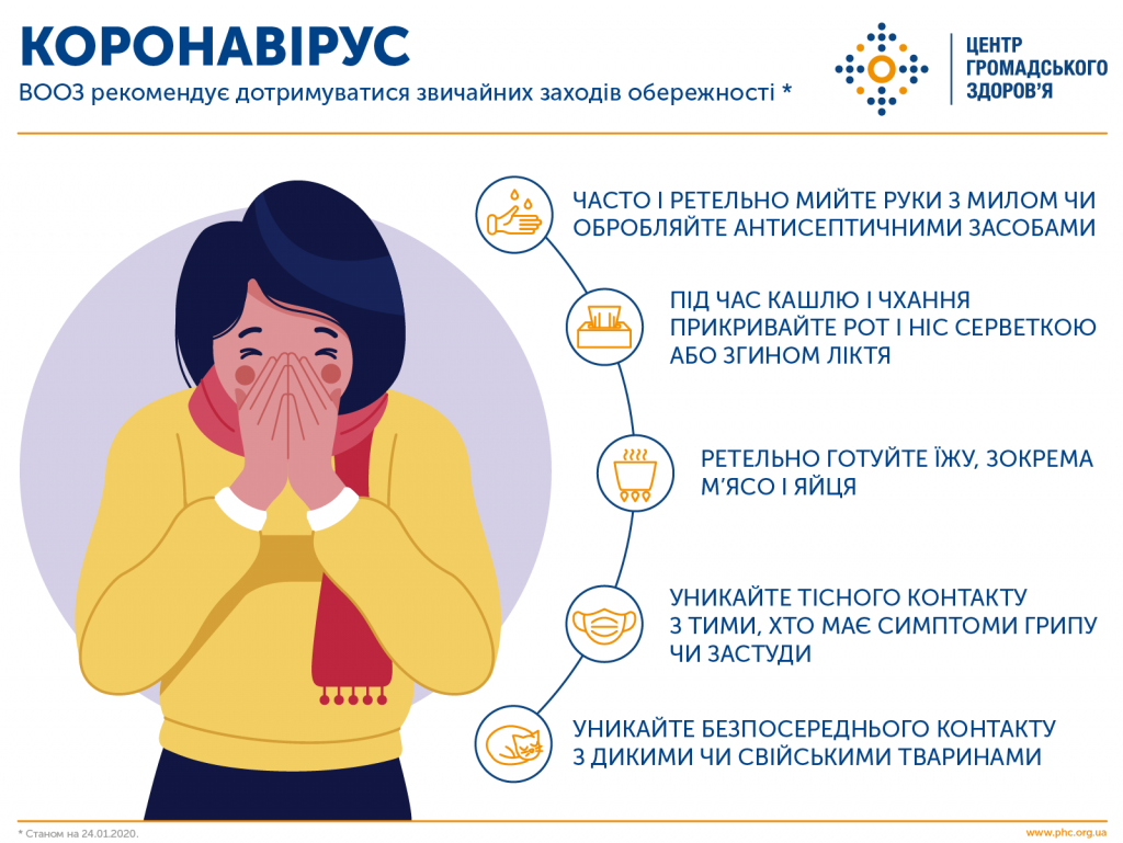 У критичному стані 33 хворих на COVID-19 українців | «Объектив»