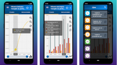В Украине запустили мобильное приложение «Статистика в смартфоне»