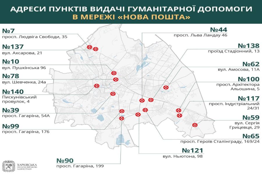 Новые пункты выдачи гуманитарной помощи в Харькове (адреса)