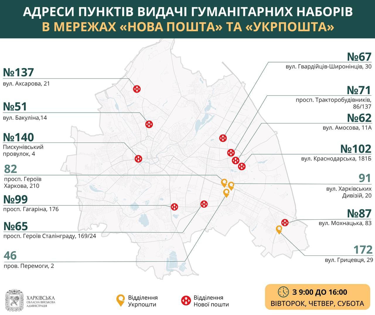 В Харькове изменили правила выдачи гуманитарной помощи