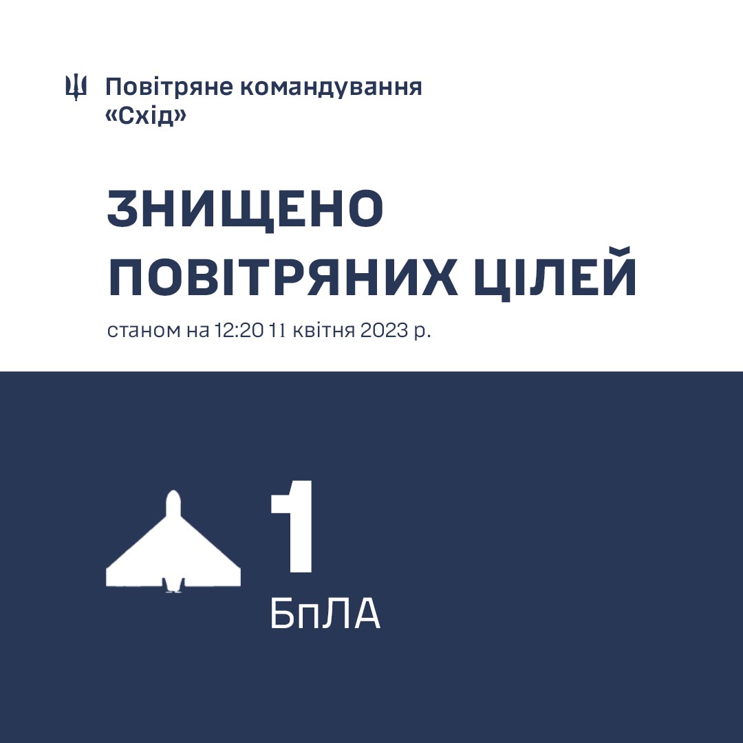 Днем над Харьковщиной сбили беспилотник — ВСУ