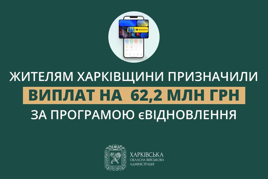 “єВідновлення”: на Харківщині виділили 62 млн грн, з них у Харкові – 11 млн