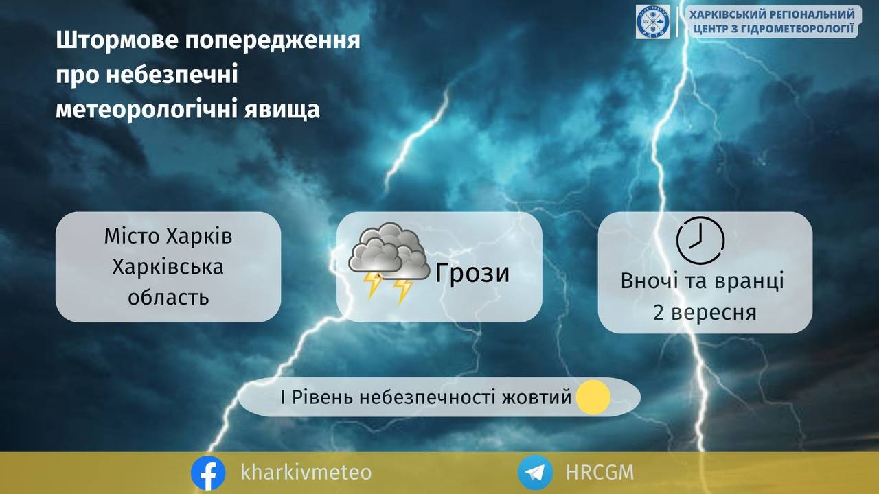 На Харьковщине ожидаются грозы ночью и утром 2 сентября — синоптики