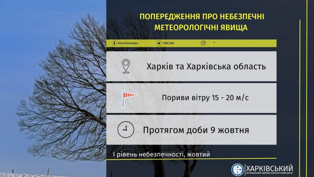 У понеділок на Харківщині – шквали: жителів попереджають про небезпеку