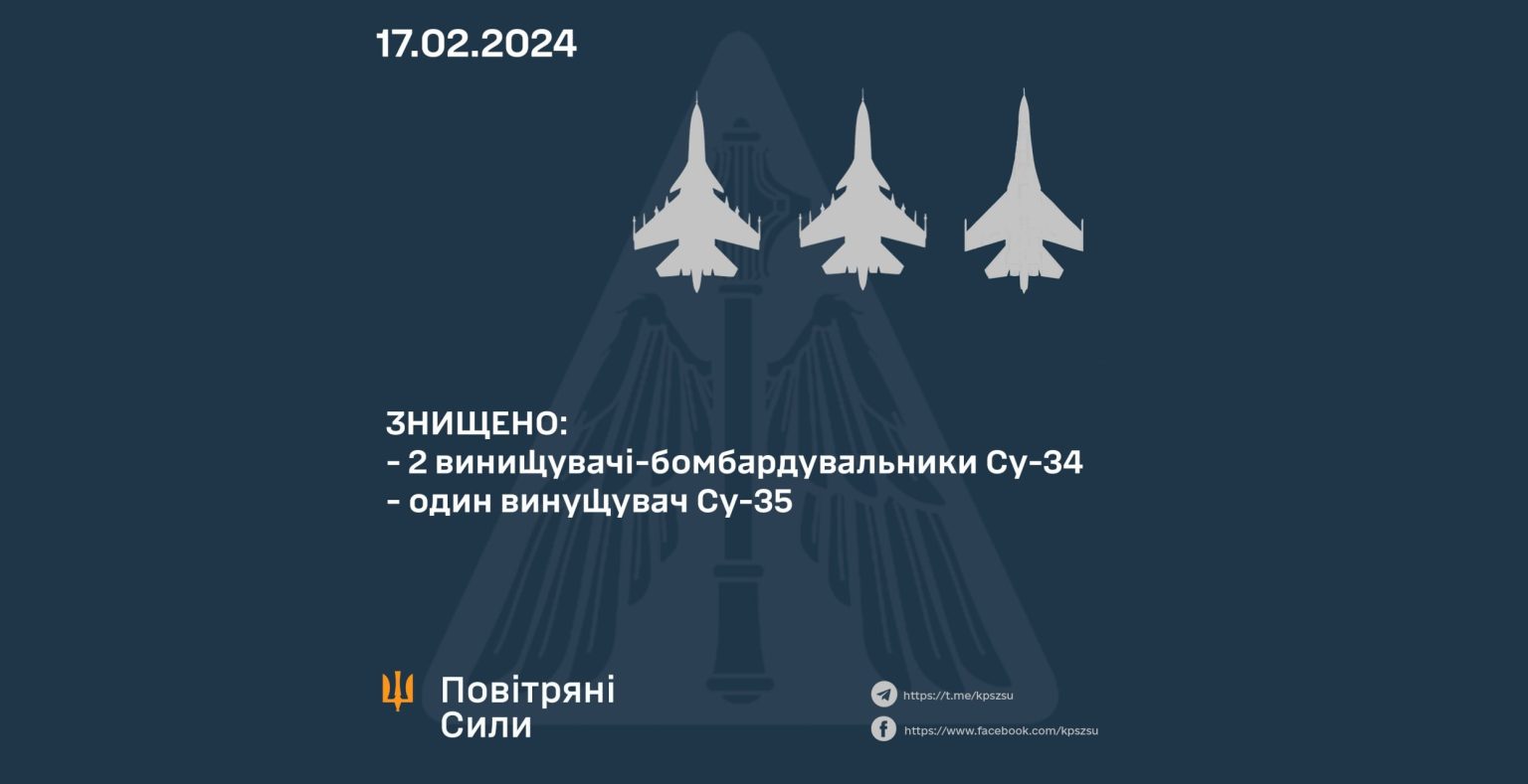 Генштаб сообщил об обстрелах Харьковщины и сбитых самолетах РФ