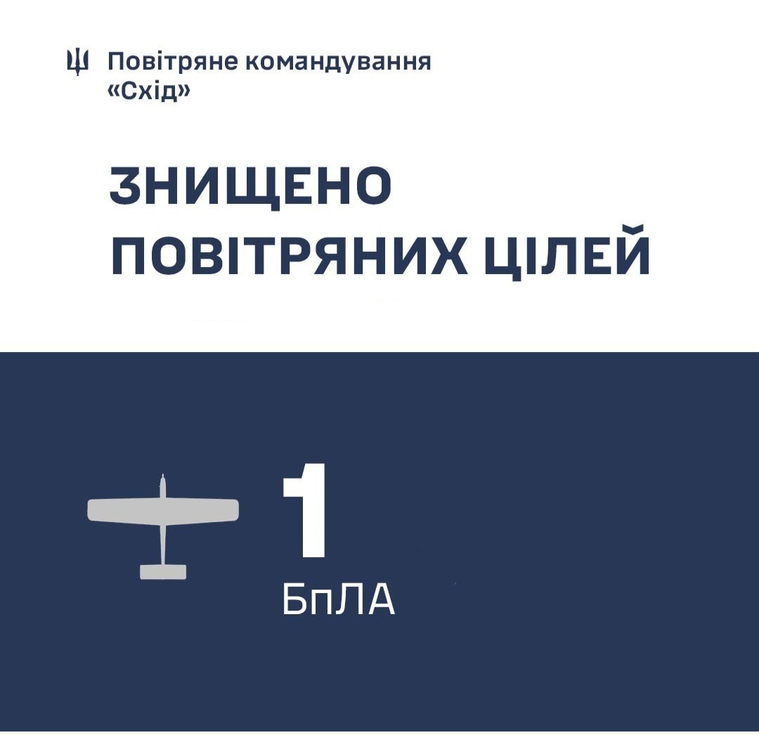 Над Харьковщиной сбили вражеский дрон «Орлан-10»