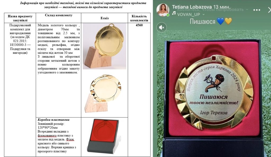 В Харькове на медали для выпускников потратили более 700 тыс. грн