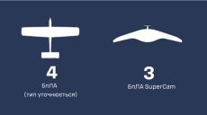 На Харьковском направлении сбили семь российских БПЛА-разведчиков — ВС ВСУ