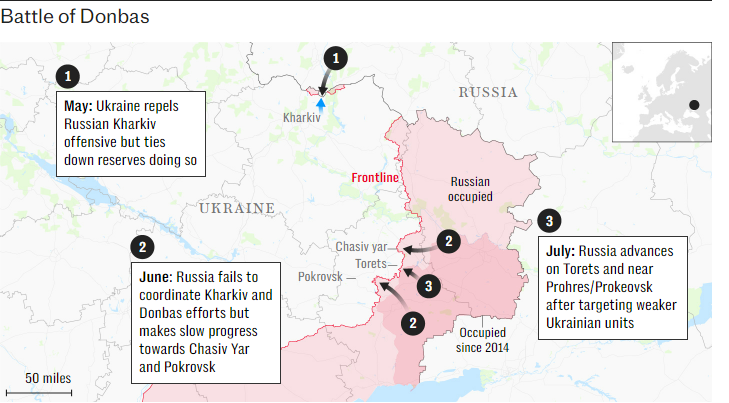 З двох цілей «наступу РФ на Харків», одна провалилась – The Telegraph