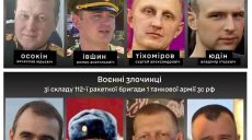 Удар «Искандера» по Харькову 24.07: ГУР показало россиян, которые это сделали