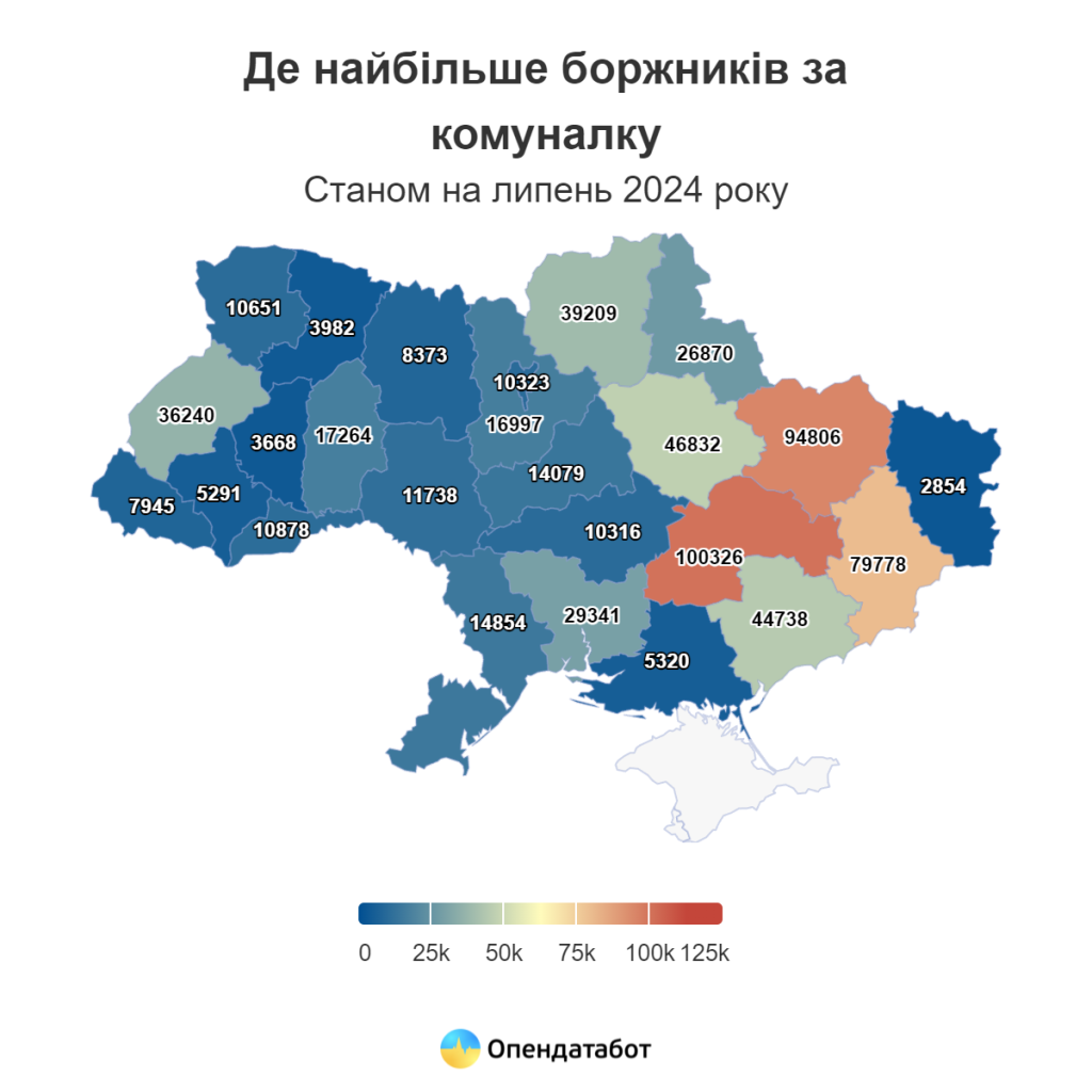 Харківщина – на другому місці в Україні за кількістю боржників за комуналку