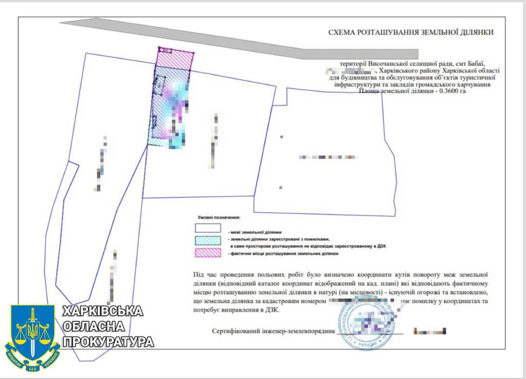 Змінив координати й завдав збитків на пів мільйона: судитимуть землевпорядника