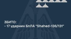 «Шахеди» збивали вночі на Харківщині – командувач ПС ЗСУ Олещук