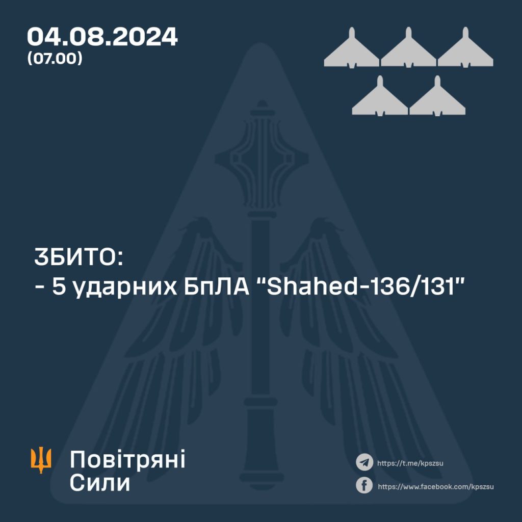 Россияне ударили двумя ракетами С-300 ночью по Харьковщине