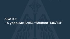 Россияне ударили двумя ракетами С-300 ночью по Харьковщине