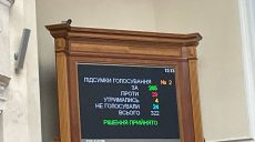 Верховная Рада запретила в Украине церкви, связанные с РФ