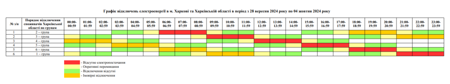 Появился новый график отключений света на Харьковщине на следующую неделю