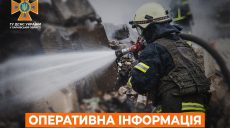 Сотню пожеж на Харківщині виїжджали гасити рятувальники за добу – ДСНС