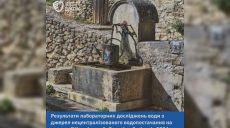 У джерелах Харкова виявили нітрати: звідки пити небезпечно