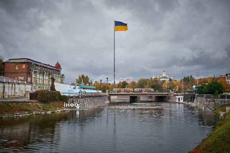 Новини Харкова – головне за 27.10: просування РФ до Осколу, авіаудар по місту