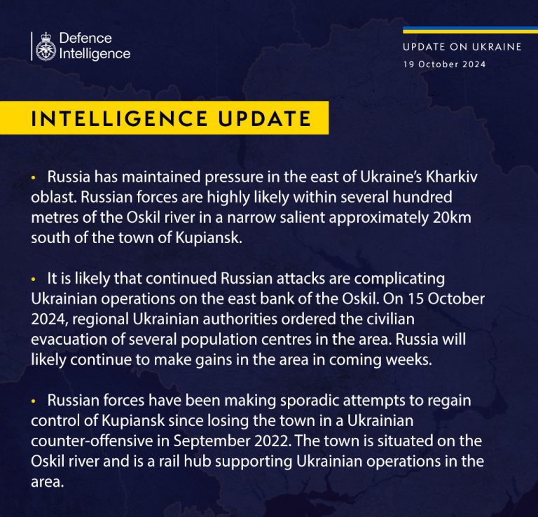 РФ прагне знову окупувати Куп’янськ – британська розвідка про ситуацію