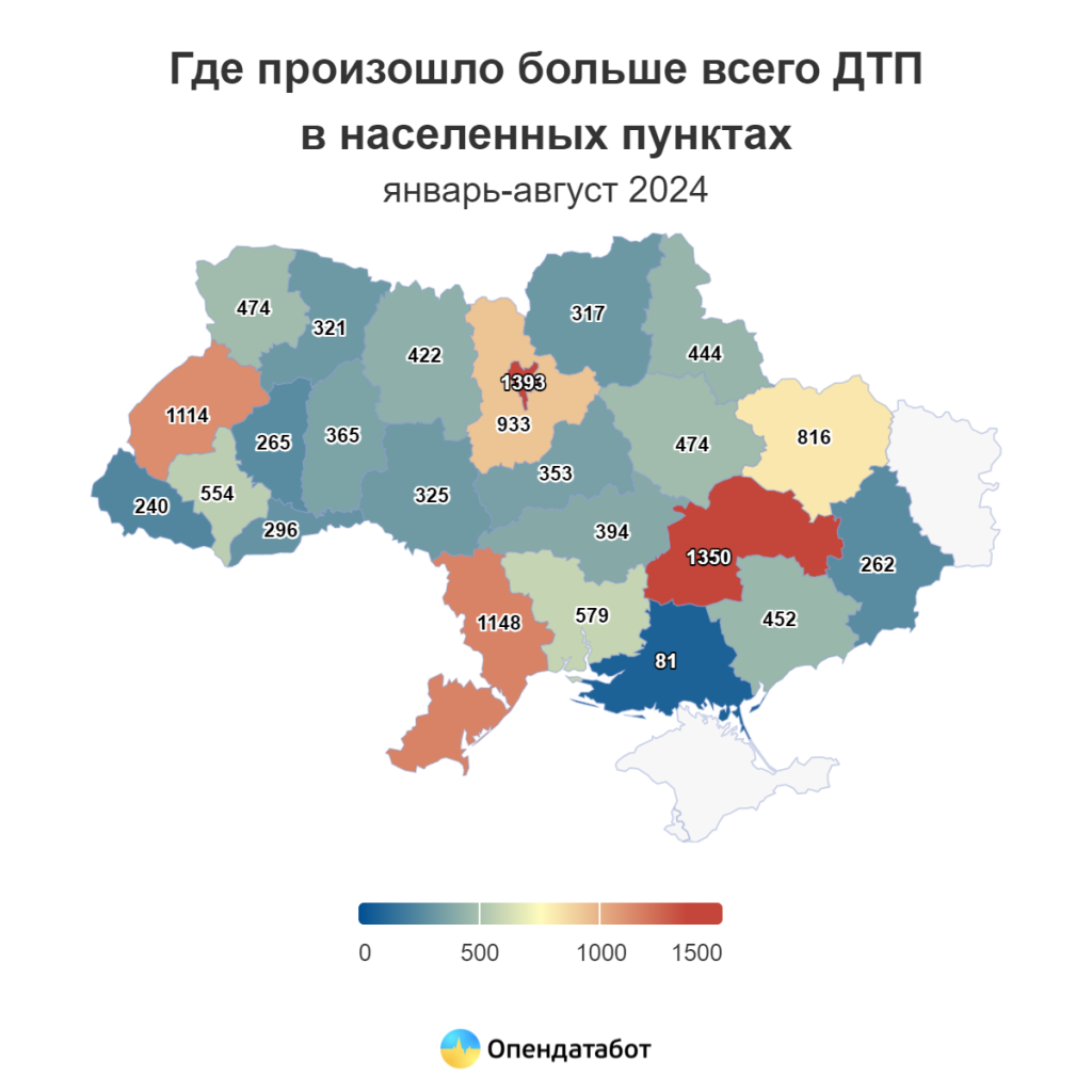 аварии Харькоская трасса