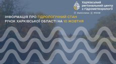 Что с реками на Харьковщине: уровень воды – ниже минимума