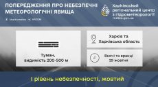 Об опасной погоде во вторник предупреждают жителей Харькова и области