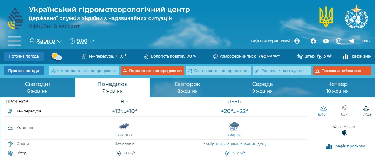 дощ розпочнеться у понеділок 7 жовтня у Харкові та області