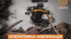 Як минула доба на Харківщині – у ДСНС поінформували про пожежі в регіоні