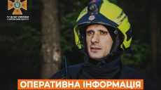 Протягом доби на Харківщині рятувальники гасили шість пожеж – ДСНС