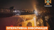 Смертельна пожежа в Солоницівській громаді, темпи розмінування – дані ДСНС