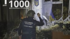 95 дітей загинули на Харківщині за 1000 днів війни – прокуратура