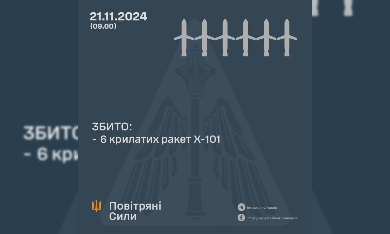 На Днепр запустили межконтинентальную баллистическую ракету: мнение эксперта