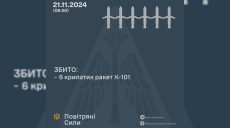 РФ запустила на Дніпро міжконтинентальну балістичну ракету: думка експерта