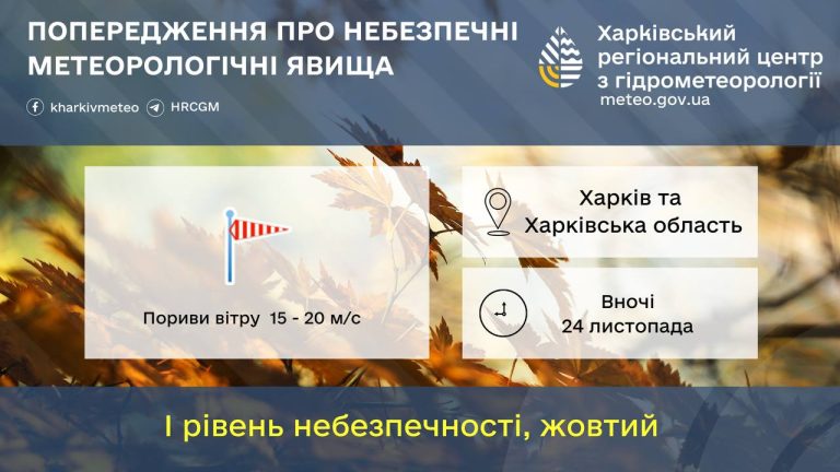 Небезпечна погода буде вночі на Харківщині – синоптики