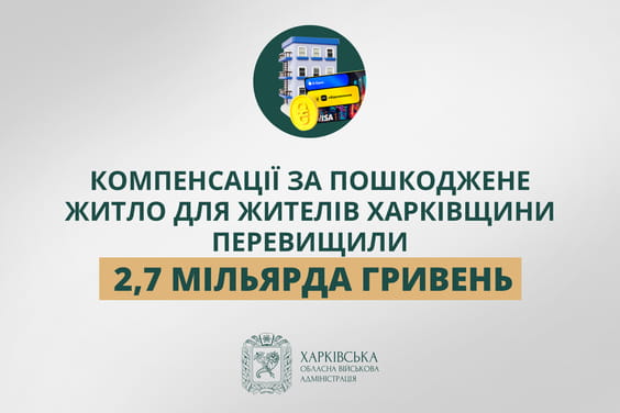 Понад 2,7 млрд грн отримали мешканці Харківщини на відновлення житла – ХОВА