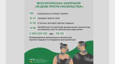 Стартувала акція «16 днів проти насильства»: ХОВА нагадала телефони допомоги