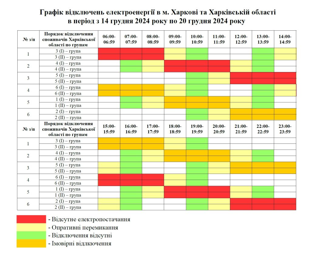 график света на Харьковщине