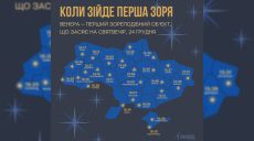 Харків почне відзначати Різдво одним з перших: коли зійде різдвяна зірка