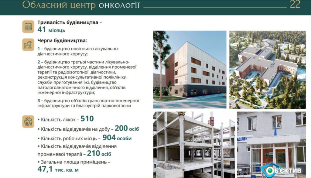 онкоцентр Харьков