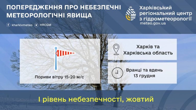 У Харкові та області буде небезпечна погода: попередження синоптиків