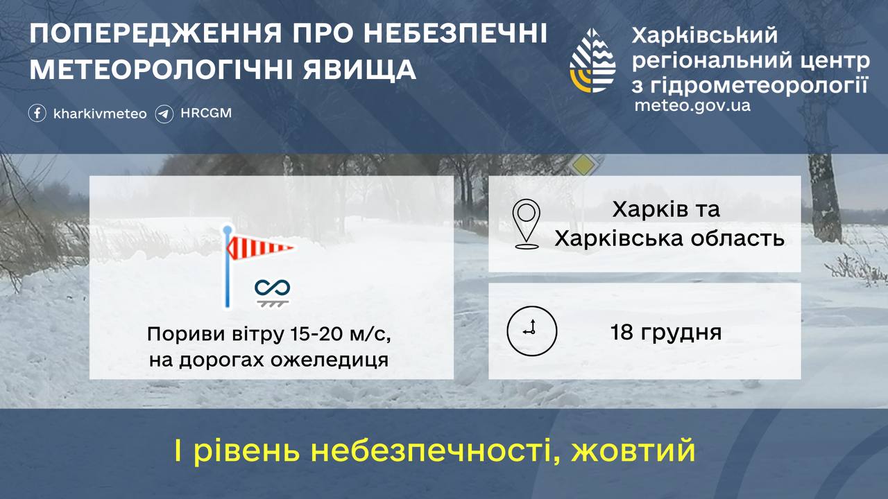 О сильном ветре и гололеде предупреждают жителей Харькова и области