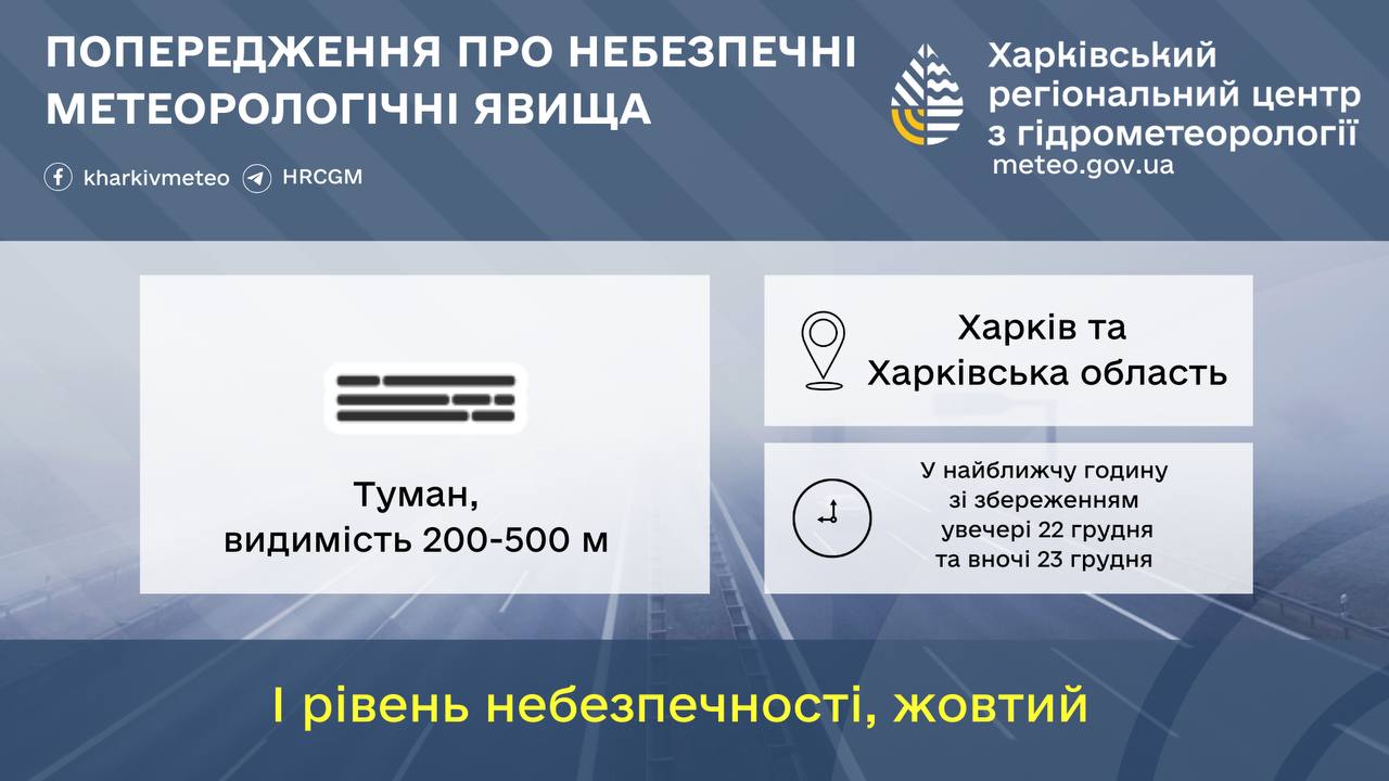 Опасную погоду в Харькове и области ожидают вечером и ночью