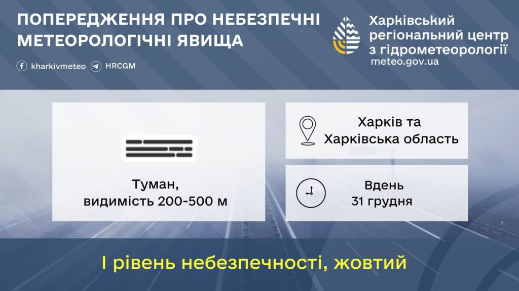 Небезпечна погода в Харкові та області: про що попереджають мешканців