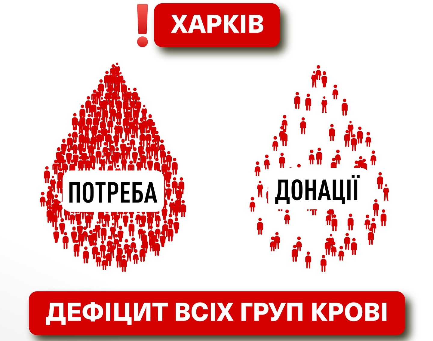 За блеском гирлянд продолжают гибнуть люди: харьковчан просят сдать кровь