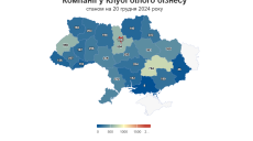 Сколько компаний с Харьковщины в Клубе белого бизнеса — данные налоговой