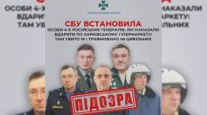 У СБУ назвали імена командирів, причетних до удару по Епіцентру в Харкові