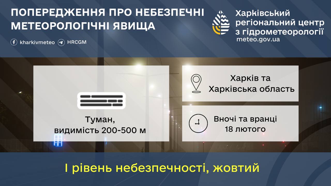 Во вторник в Харькове и области будет опасно. Сколько еще продлятся морозы